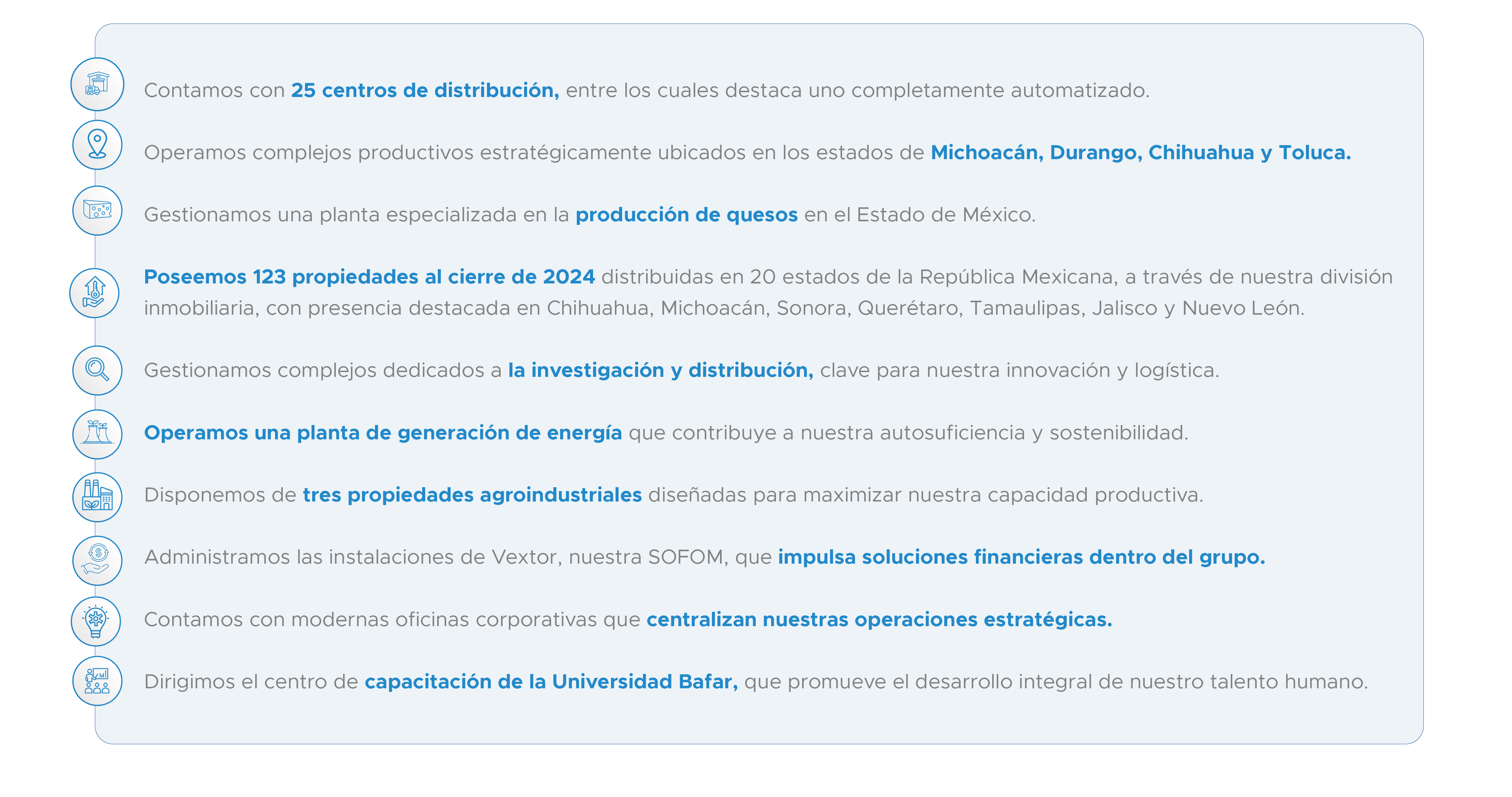 perfil base