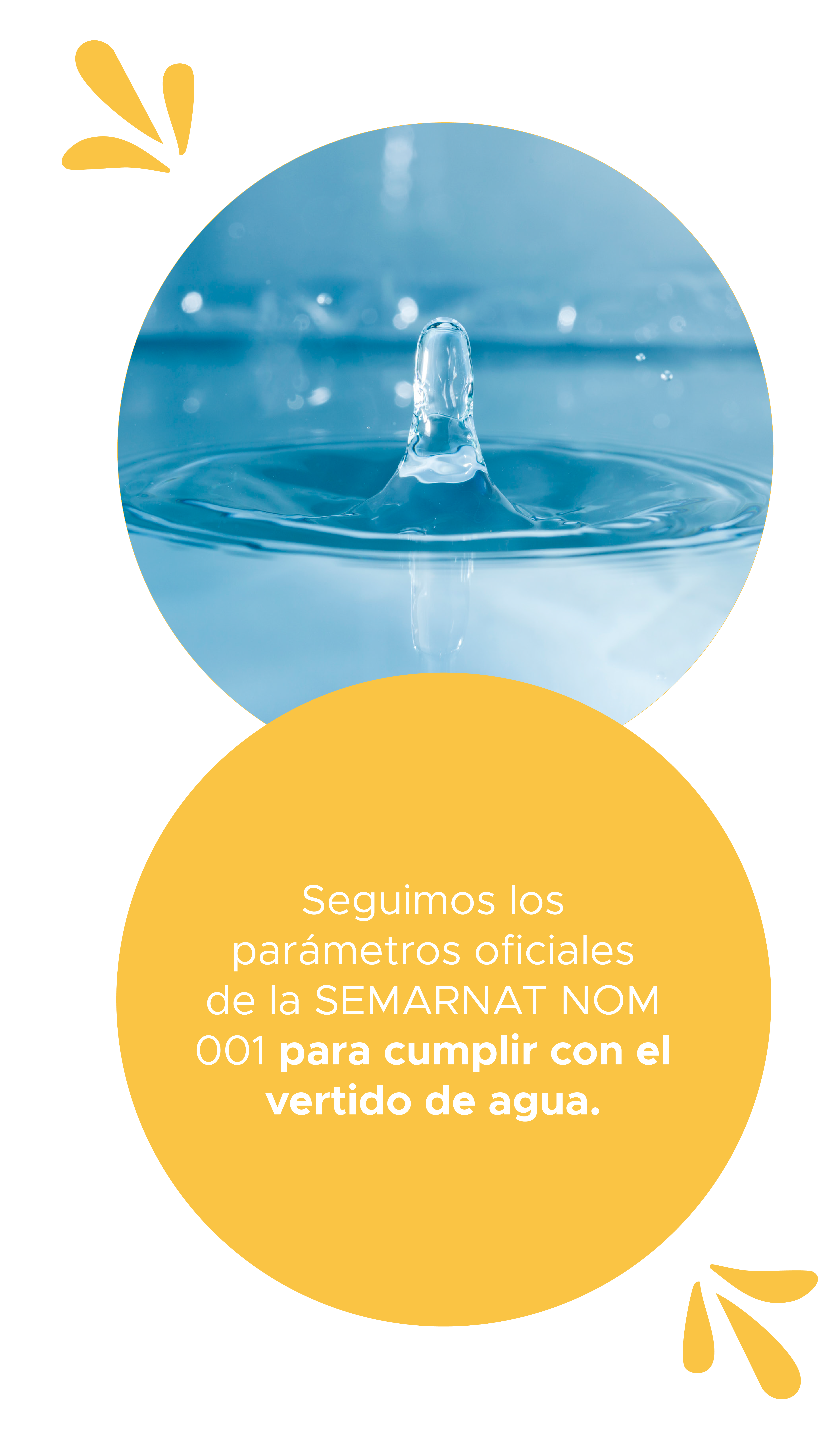Indicadores de eficiencia hídrica